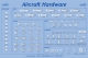 Classroom Poster - Aircraft Hardware